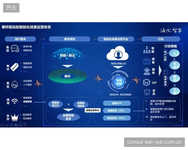 在存量竞争时代，集成数字化证书的管理系统已非营销噱头，而是决定培训机构续费率的生命线